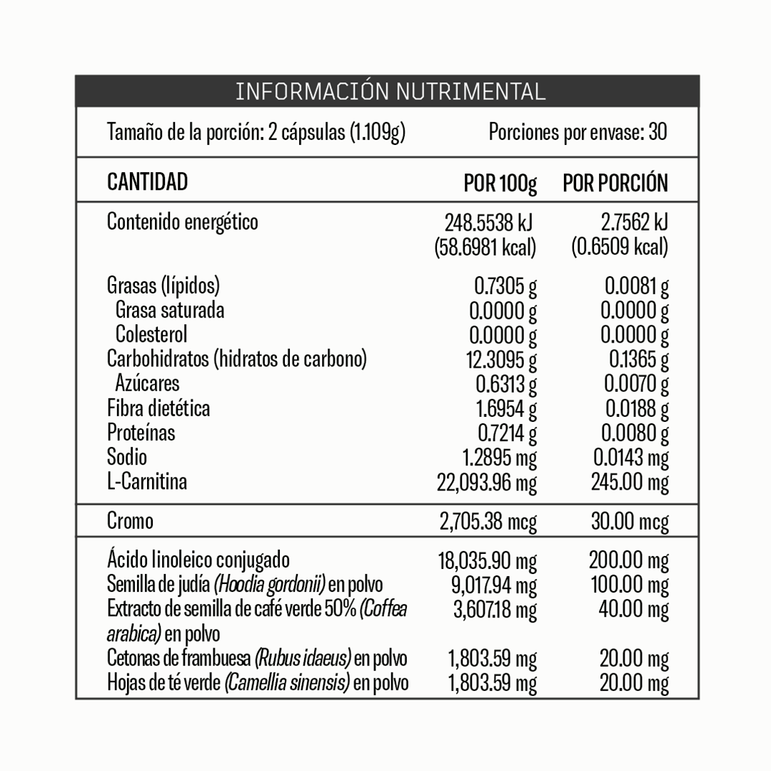 L-Carnitina Complex de Elemental — tabla nutrimental