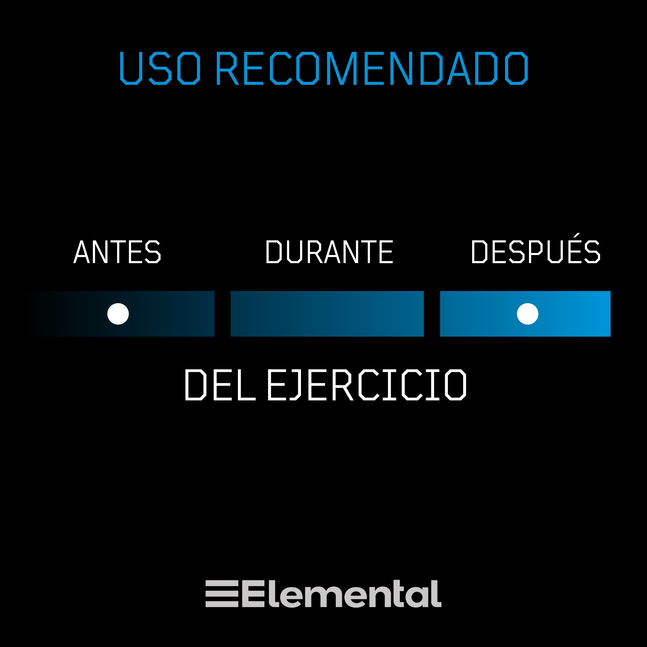 Creatina Monohidratada Pura de Elemental