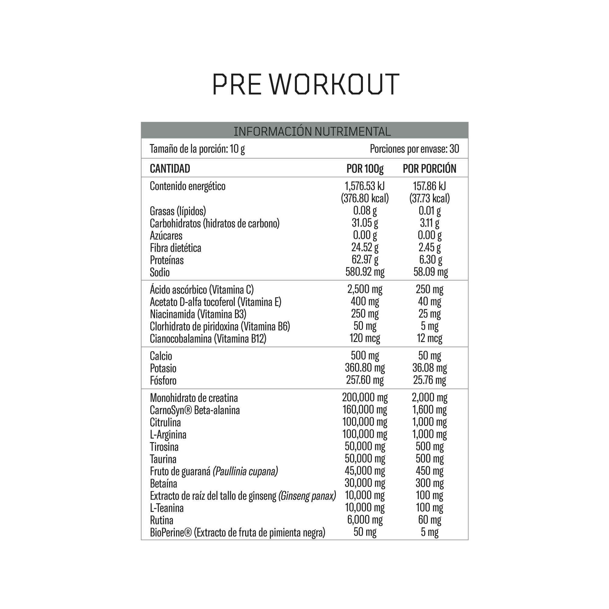 Pre Workout Endurance & recovery Performance